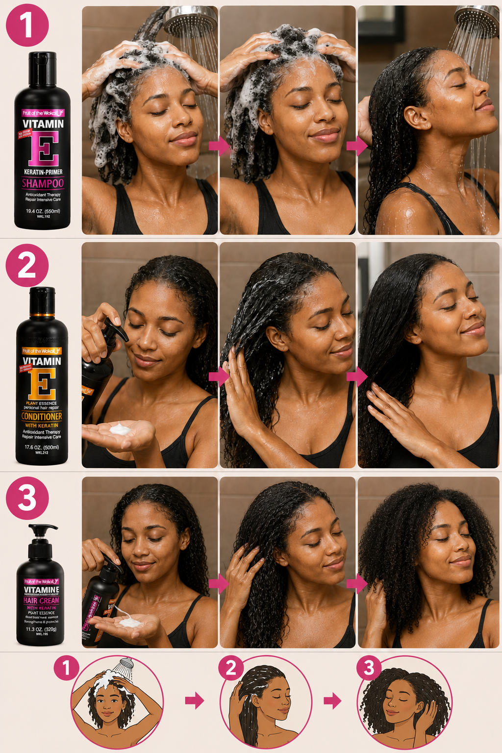 Kit Vitamine E à la Kératine – Pousse & Réparation Cheveux